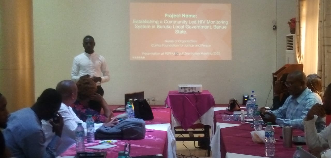 Community Led Monitoring HIV System